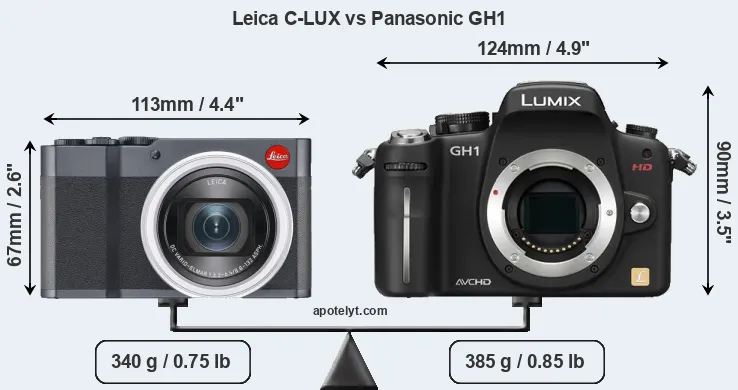 Size Leica C-LUX vs Panasonic GH1