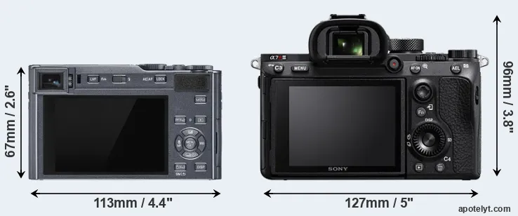 Comparison C-LUX or A7R III rear