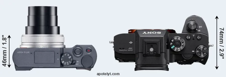 Compare C-LUX versus A7R III top