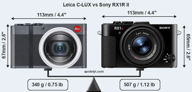Size Leica C-LUX vs Sony RX1R II