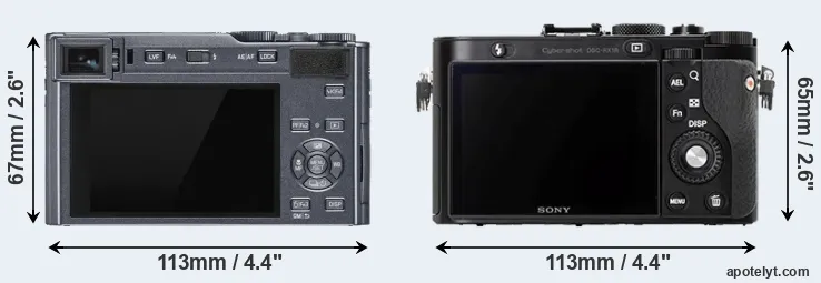 Comparison C-LUX or RX1R rear