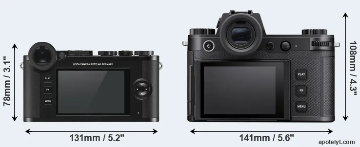 Comparison CL or Leica SL3 rear