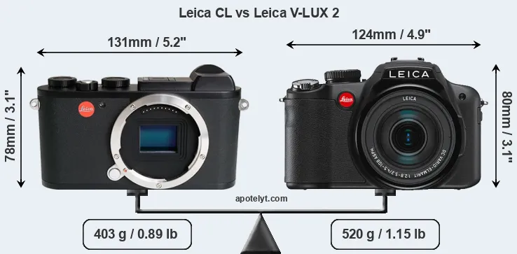 Size Leica CL vs Leica V-LUX 2