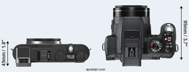 Compare CL versus V-LUX 2 top