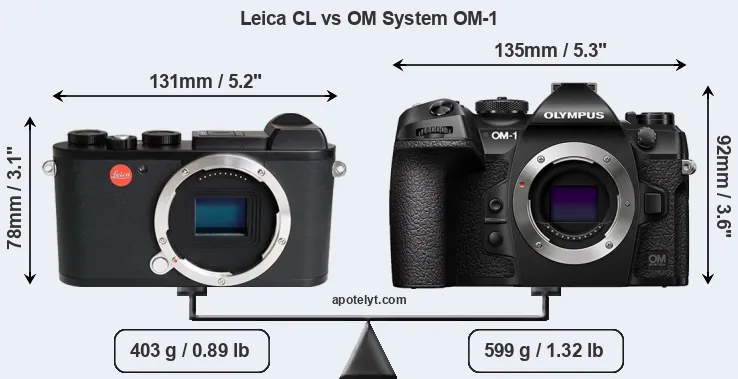 Size Leica CL vs OM System OM-1