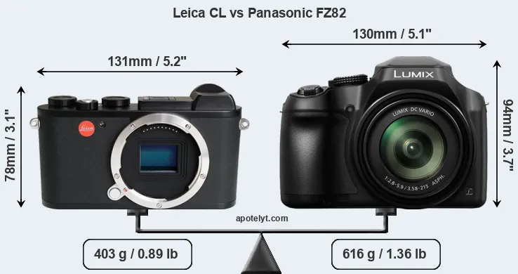 Size Leica CL vs Panasonic FZ82