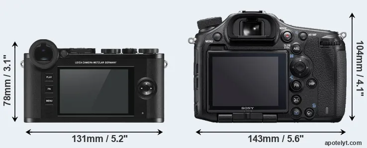 Comparison CL or A99 II rear