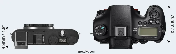 Compare CL versus A99 II top