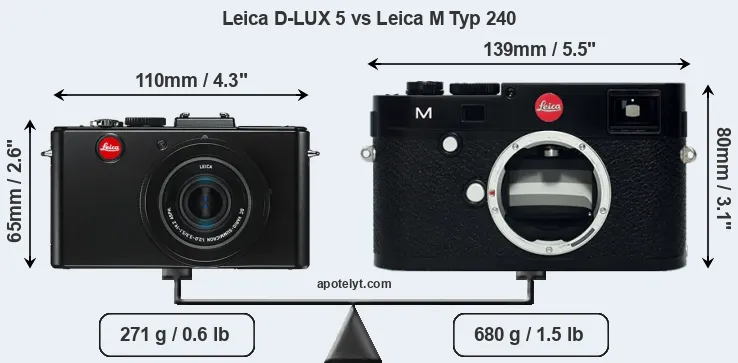 Size Leica D-LUX 5 vs Leica M Typ 240