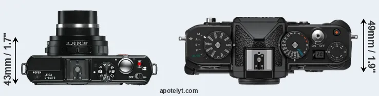 Compare D-LUX 5 versus Zf top