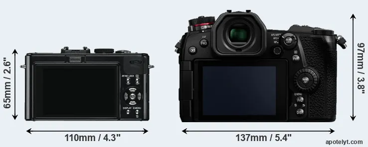 Comparison D-LUX 5 or G9 rear