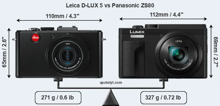 Size Leica D-LUX 5 vs Panasonic ZS80