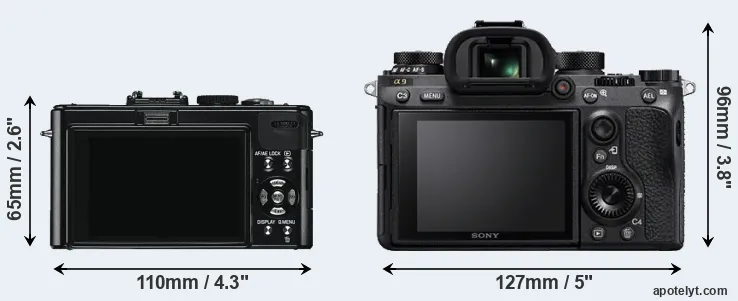 Comparison D-LUX 5 or A9 rear