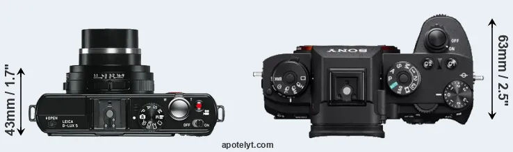 Compare D-LUX 5 versus A9 top