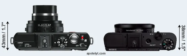 Compare D-LUX 5 versus RX100 II top
