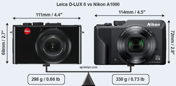 Size Leica D-LUX 6 vs Nikon A1000