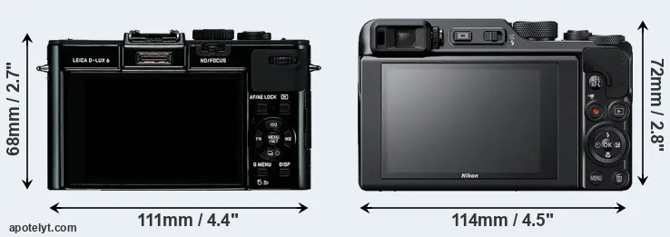 Comparison D-LUX 6 or A1000 rear
