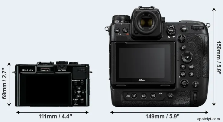 Comparison D-LUX 6 or Z9 rear