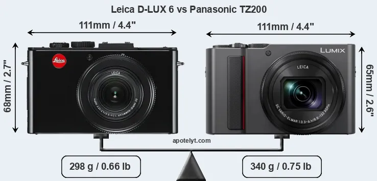 Size Leica D-LUX 6 vs Panasonic TZ200