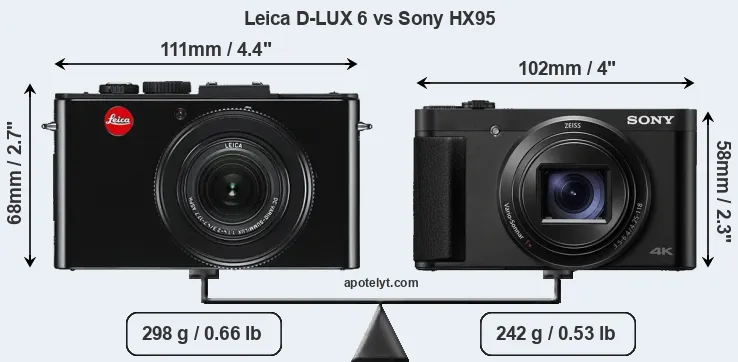 Size Leica D-LUX 6 vs Sony HX95
