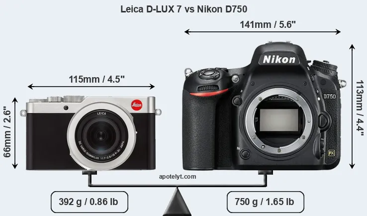 Size Leica D-LUX 7 vs Nikon D750