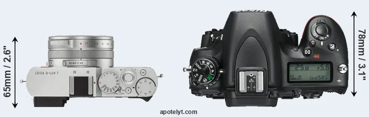 Compare D-LUX 7 versus D750 top