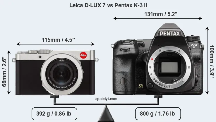 Size Leica D-LUX 7 vs Pentax K-3 II