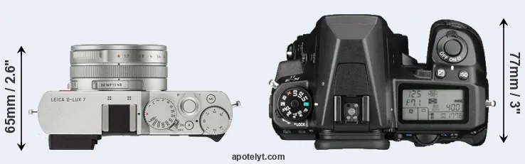 Compare D-LUX 7 versus K-3 II top