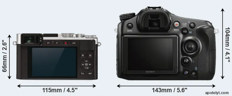 Comparison D-LUX 7 or A68 rear