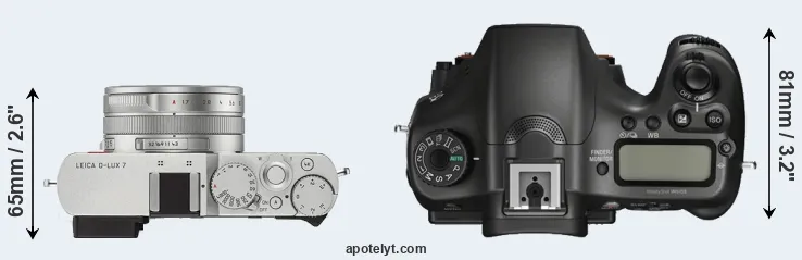 Compare D-LUX 7 versus A68 top