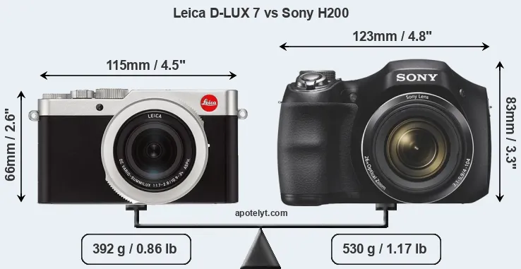 Size Leica D-LUX 7 vs Sony H200