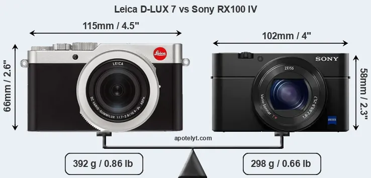 Size Leica D-LUX 7 vs Sony RX100 IV