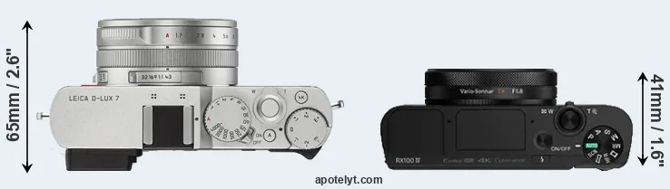 Compare D-LUX 7 versus RX100 IV top