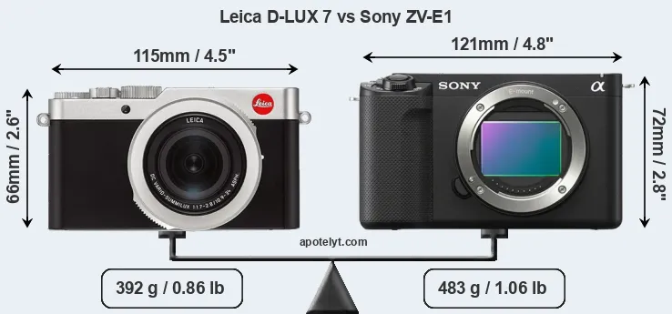 Size Leica D-LUX 7 vs Sony ZV-E1