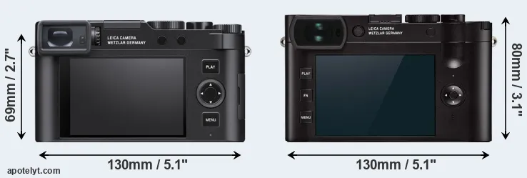 Comparison D-LUX 8 or Q2 rear
