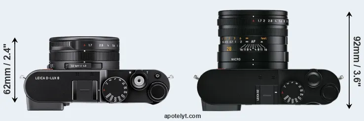 Compare D-LUX 8 versus Q2 top