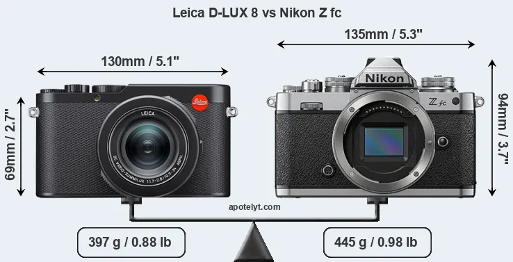 Size Leica D-LUX 8 vs Nikon Z fc