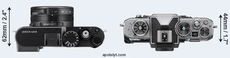 Compare D-LUX 8 versus Z fc top