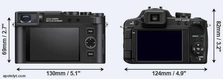 Comparison D-LUX 8 or FZ100 rear