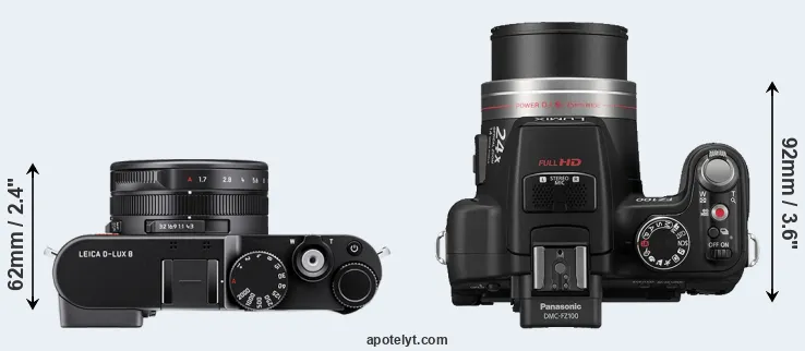 Compare D-LUX 8 versus FZ100 top