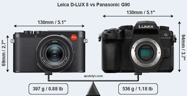 Size Leica D-LUX 8 vs Panasonic G90