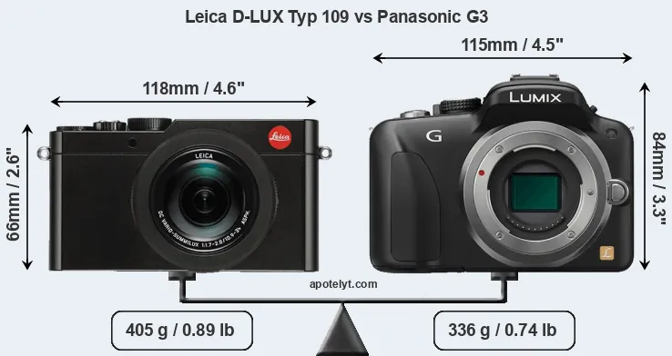 Size Leica D-LUX Typ 109 vs Panasonic G3
