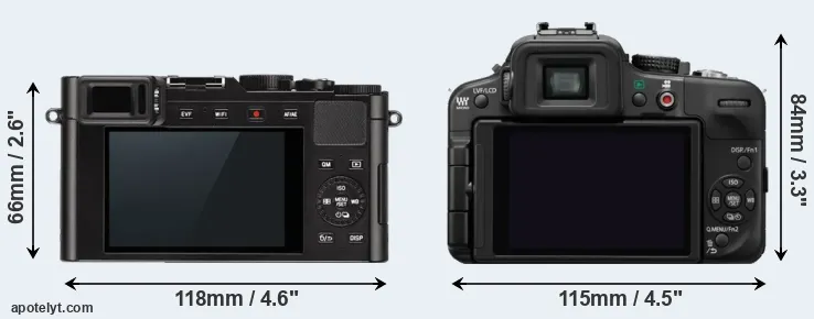 Comparison D-LUX Typ 109 or G3 rear