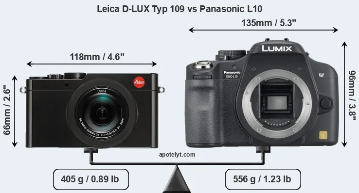 Size Leica D-LUX Typ 109 vs Panasonic L10
