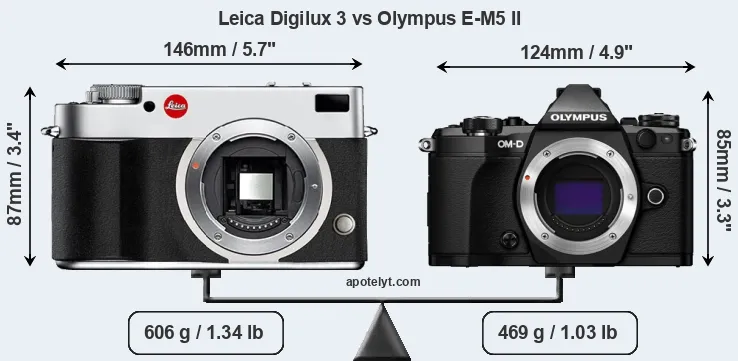 Size Leica Digilux 3 vs Olympus E-M5 II