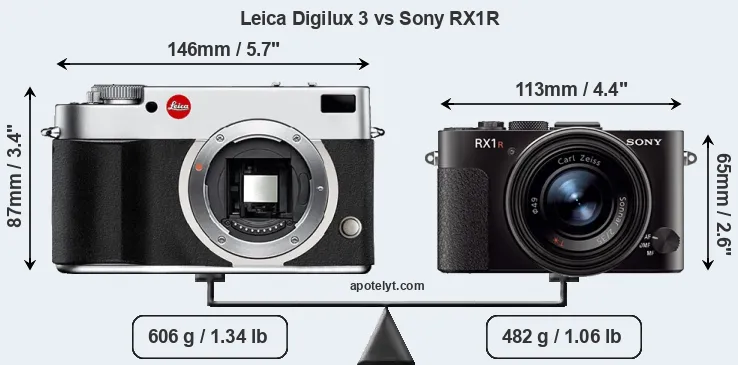 Size Leica Digilux 3 vs Sony RX1R