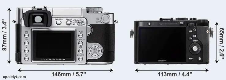 Comparison Digilux 3 or RX1R rear