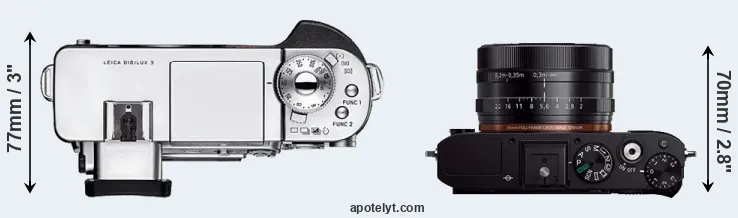 Compare Digilux 3 versus RX1R top