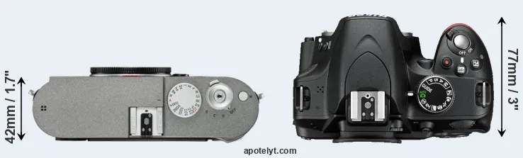 Compare M-E Typ 240 versus D3200 top