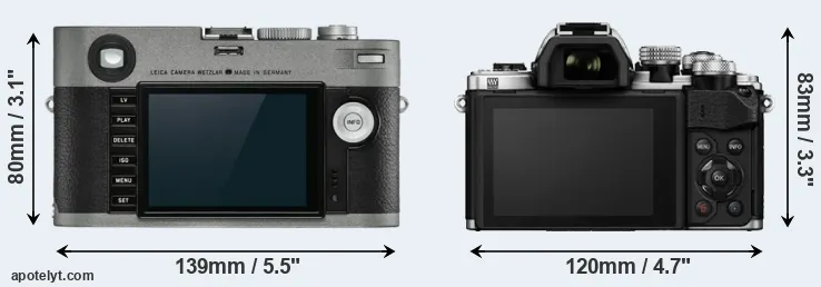 Comparison M-E Typ 240 or E-M10 II rear